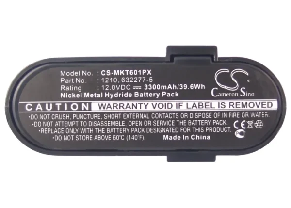 Makita 5092D, 5092DW, 6011D, 6011DW Series Replacement Battery 3300mAh/39.6Wh